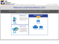 myproductadviser.com