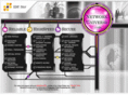 networkuniverse.com