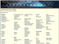 headhunterlistings.com