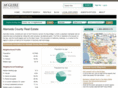 san-francisco-east-bay-real-estate.com