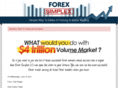 forexsimplex.com