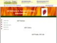 allnationsint.org