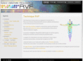 rvf-technique.com