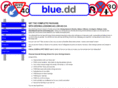 bluedriverdevelopment.com