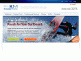 knowledgemarketing.com