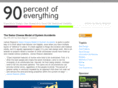 90percentofeverything.com