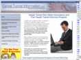 carpaltunnelinformation.com