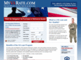 myvarate.com
