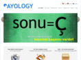 ayology.com