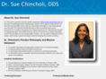 drchincholi.com
