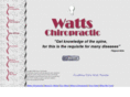 wattschiro.com