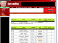 soccerhot.com