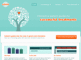 culmini.com