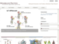 memprotein.org