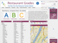 restaurantgrades.com