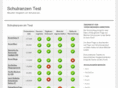 schulranzentest.info