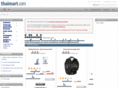 thaimart.com