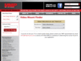 therightmount.com