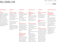 blobblob.org