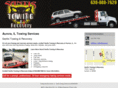 santistowing.com
