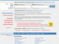 alltheitjobs.com