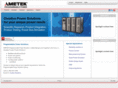 customizedpowersupply.com