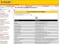 linuxcmd.org