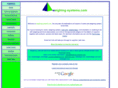 process-weighing.com