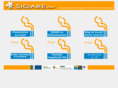 sigare.net