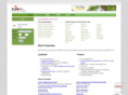 rent-properties.com.au