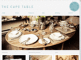thecapetable.com