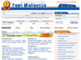panduan.info