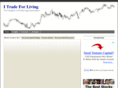 itradeforliving.com
