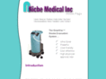 nichemedical.com