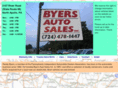 byersautosalesinc.com