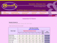sawasdeekhaosaninn.com