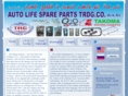 autolifedubai.com