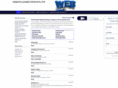 greenvillewebsitedesign.com