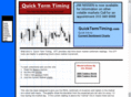 quicktermtiming.com