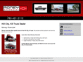 moneychevrolet-ks.com