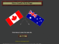 dgoad.com