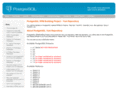 pgrpms.org