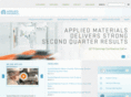 appliednanomanufacturing.com