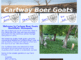 cartwayboergoats.com