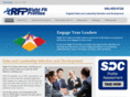 rightfitprofiles.com