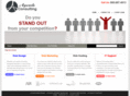 aperch.com