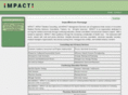 impactmedceu.com