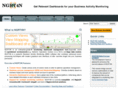 ngrt4n.com