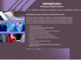 infinitelykreative.com