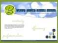 boulevardmd.com